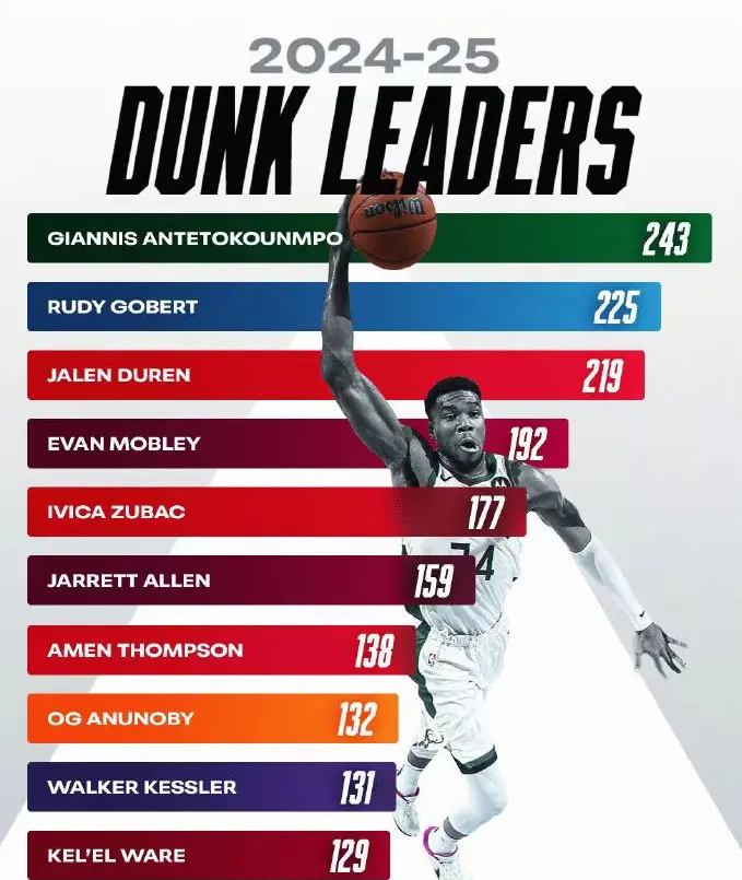 们如何让戈 们如何让戈