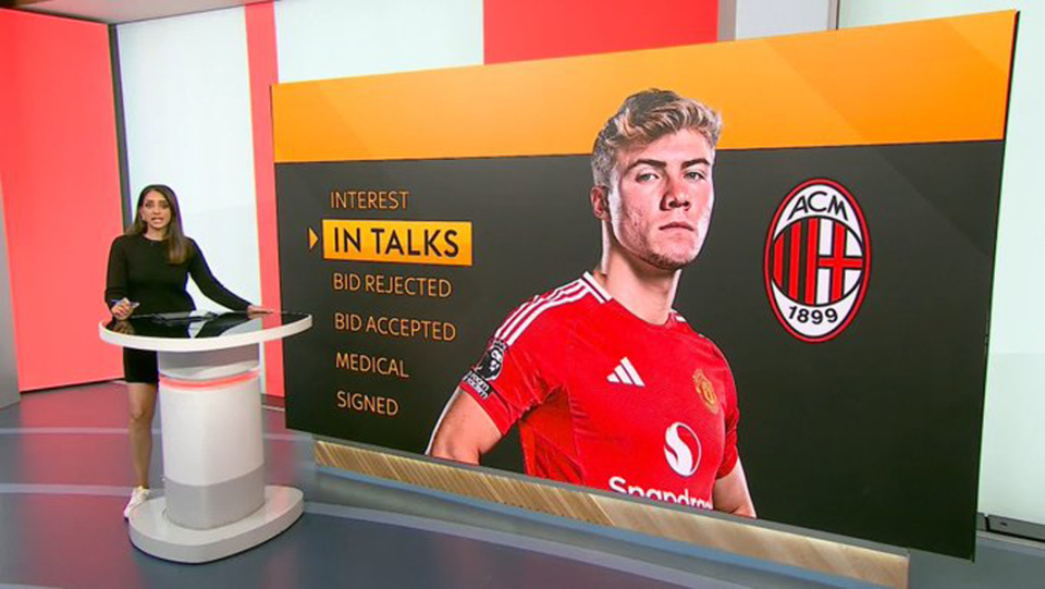 有可能, 转会谈判中 有可能, 转会谈判中