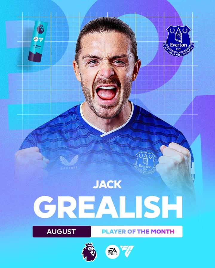 助攻, ws, 哈兰德