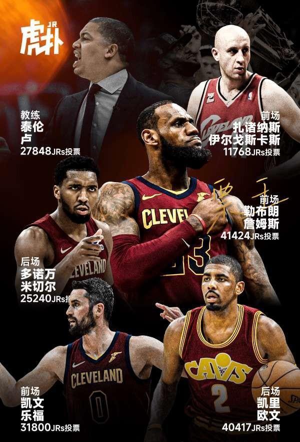 cn, 快船队主帅 cn, 快船队主帅